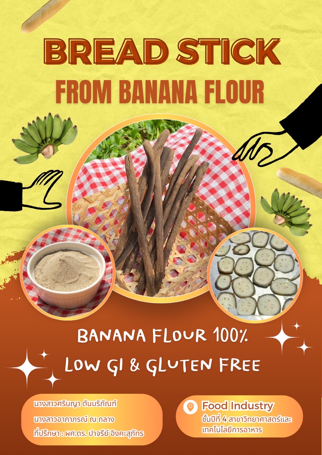 การพัฒนาผลิตภัณฑ์ขนมปังขาไก่ทดแทนแป้งสาลีด้วยแป้งกล้วย